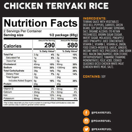 Chicken Teriyaki Rice